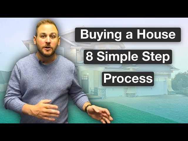 Buying a House in Ontario 