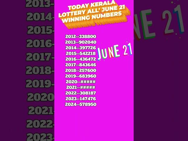 KERALA LOTTERY ALL' JUNE 21 WINNING NUMBERS
