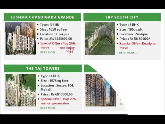 Introducing sasteghar.com For Business | Property in chandigarh | real esate in chandigarh