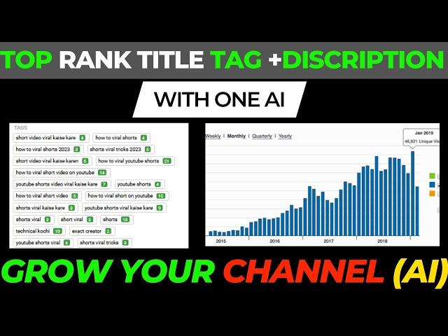 Learn How to Create SEO Friendly Title Tags with AI! || Unlock SEO Magic: Create Title Tags with AI!