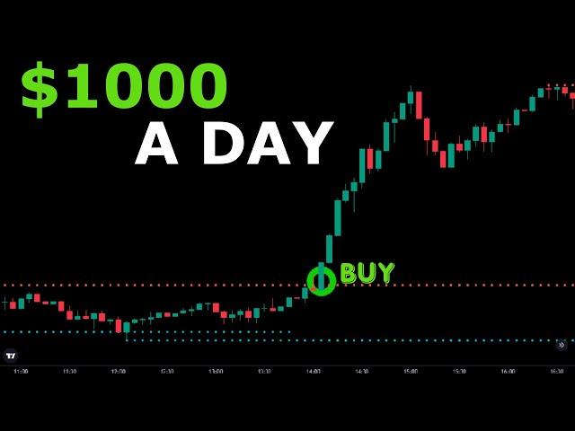 The ONLY Eurusd Trading Strategy You NEED to Make $1000 DAILY