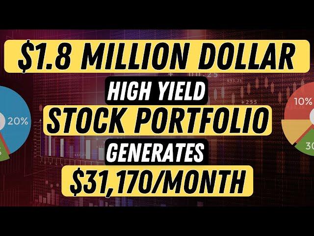 My $1.8 Million Stock Portfolio Unveiled | $31,170/Month Passive Income - UPDATE #42