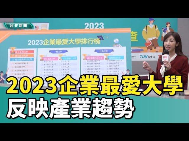 大學 指考|新鮮人 就業|2023企業最愛大學出爐  反映產業趨勢