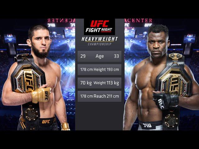 Islam Makhachev vs Francis Ngannou Full Fight - UFC 4 Fight Night
