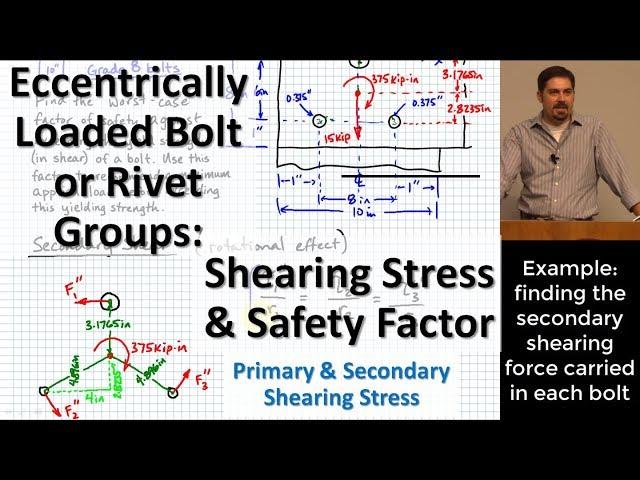 Eccentrically Loaded Bolt/Rivet Groups | Finding Primary & Secondary Shearing Stress & Safety Factor