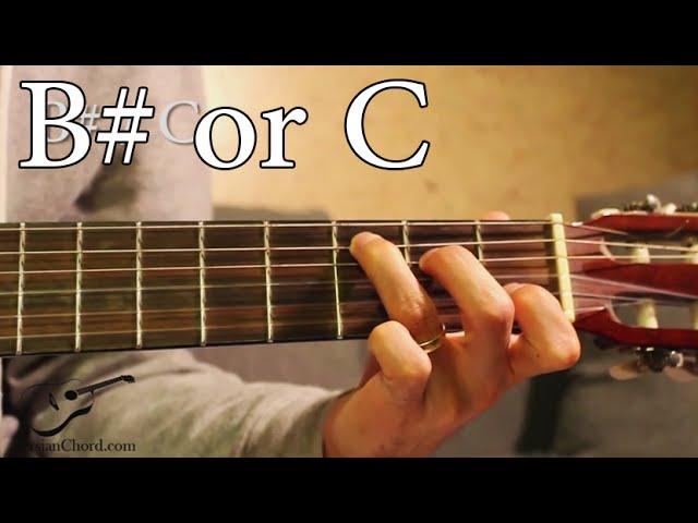 B sharp (B#) or C Chord on Guitar