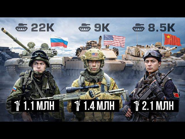 Какая Армия САМАЯ СИЛЬНАЯ В МИРЕ? | Вооруженные Силы России vs США vs Китай