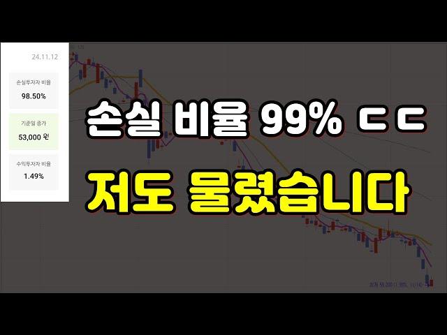 삼성전자 손실 비율 99%