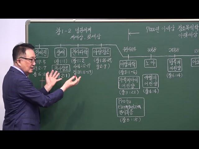 [빌립보서 시리즈] #17. 왜 예수님 모델 따르는 자가 소수인가? /황용현 목사/