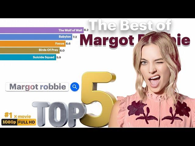 بهترین فیلم های مارگو رابی پارت 1 | best of Margot robbie #1