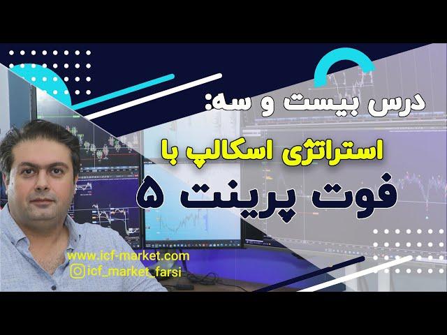 تنظیمات پیشرفته فوت پرینت فارکس ام زی پک | ترید فارکس با فوت پرینت چارت | ninjatrader mzFootprint