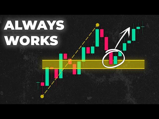 Fibonacci Trading Course: 3 Advanced Stategies Revealed