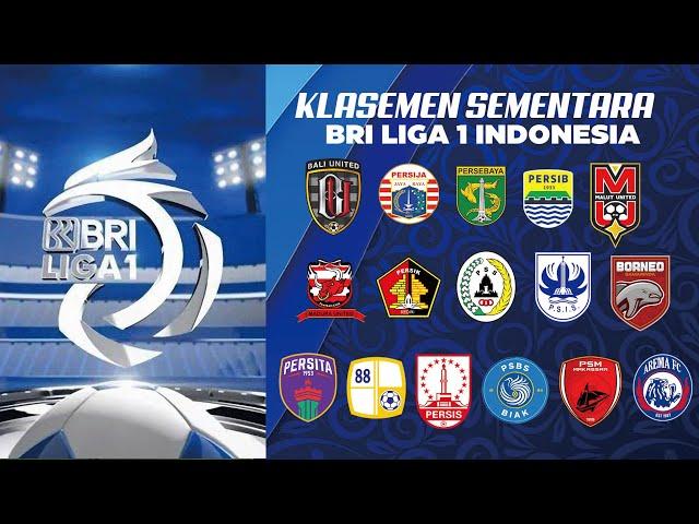 Klasemen Sementara BRI Liga 1 ~ Update 30 Oktober 2024