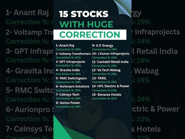  15 Stocks with Huge Correction! 