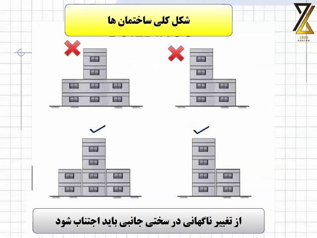 نکاتی مهم از طراحی سازه|پکیج صفرتاصدمحاسبات سازه مهندس توکلی