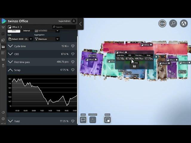 Digital Twin in 20 minutes