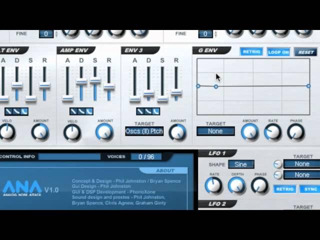 Sonic Academy - ANA - Envelopes
