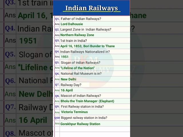 Railway Day | First Train In India | Biggest Railway Station In India | Indian Railways #railwaygk