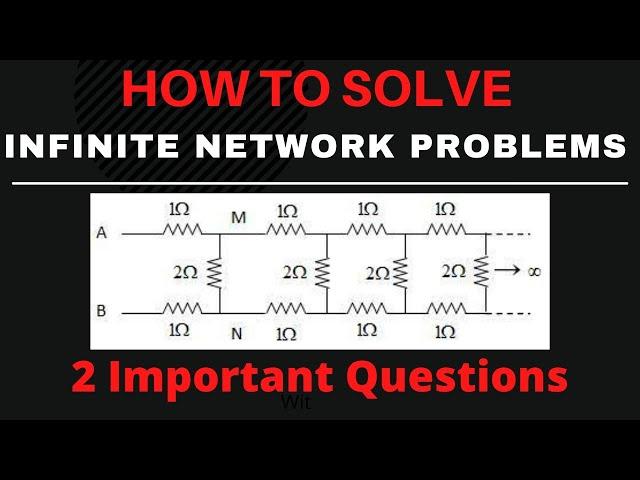 Equivalent Resistance of Infinite network - With Best Tricks