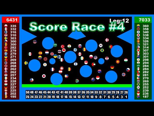 Score Race #4 ~48 countries marble race #17~  in Algodoo | Marble Factory