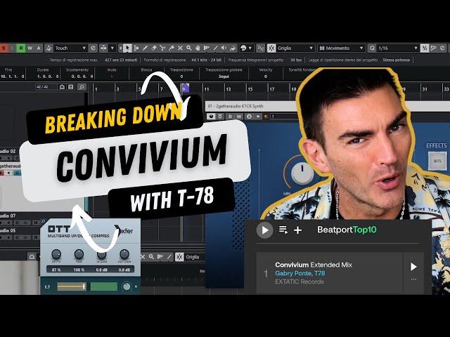 Convivium breakdown