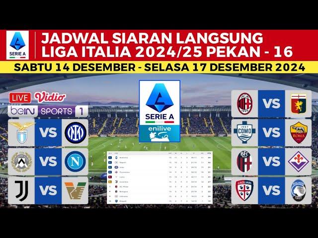 Jadwal Liga Italia 2024 Pekan 16 - Lazio vs Inter Milan , Juventus vs Venezia | Serie A Italia 2024