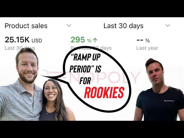 Wholesale FBA Enopoly Reviews No Ramp Up Period