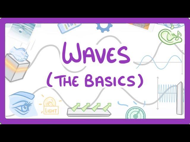 GCSE Physics - Intro to Waves - Longitudinal and Transverse Waves