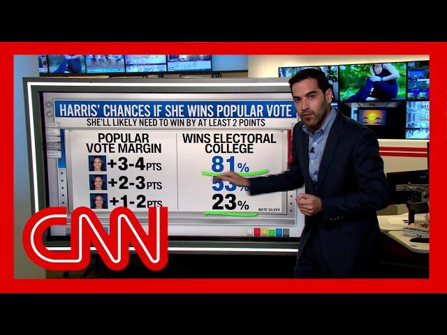 See the results of a new Harris-Trump poll after the debate