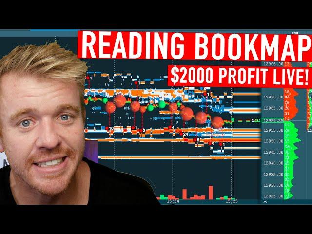 Day Trading BOOKMAP $2000 PROFIT LIVE!