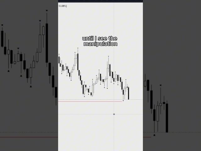 DOUBLE your winrate with this method