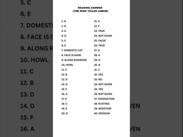 BURLINGTON VOLUME 1. TEST-2 The ring tailed lemur Reading answers || Sumpun immigration