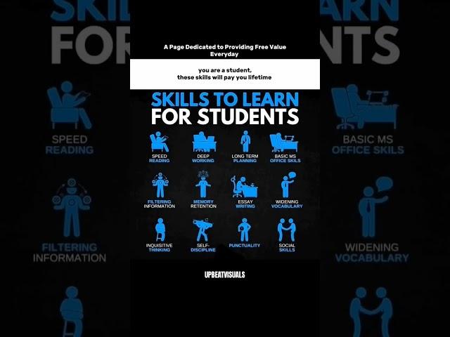 Skills to learn for students. #mindset #skills #students #study #education #motivation #success #ai