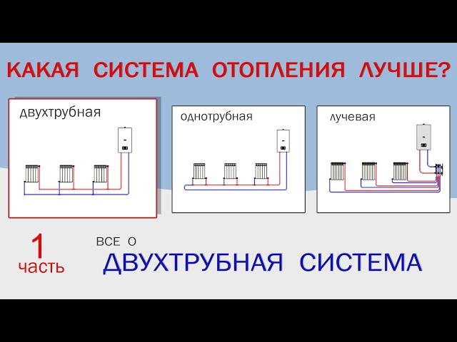 Какая система отопления лучше? ч1 двухтрубная