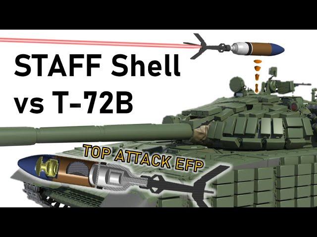 TOP ATTACK TANK SHELL vs T-72 +ERA | 120mm XM943 STAFF vs Kontakt-1 | Armour Penetration Simulation