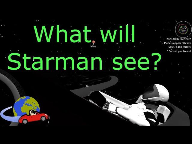 Starman and Tesla Roadster Simulated View through space- February 2018 to Dec 2089