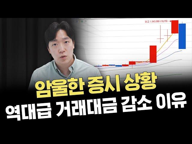 그 많은 돈 다 어디로갔나? 이유 3가지｜주요 이슈 및 시황