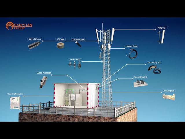 Telecom Base Station Materials: A 3D Walkthrough