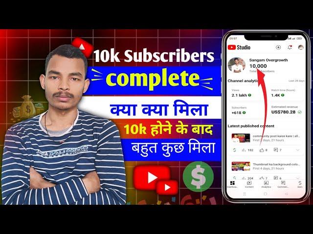 10k subscribers par kya milta hai | 10000 subscribers par kya milta hai