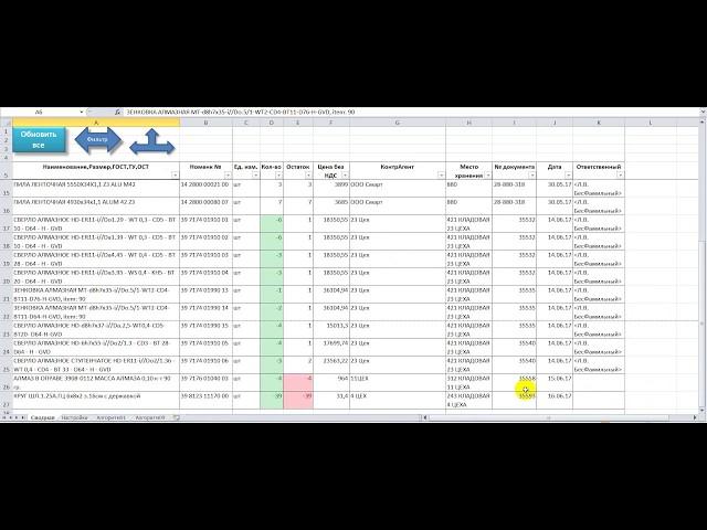 Excel приход расход сводная InExSu в действии