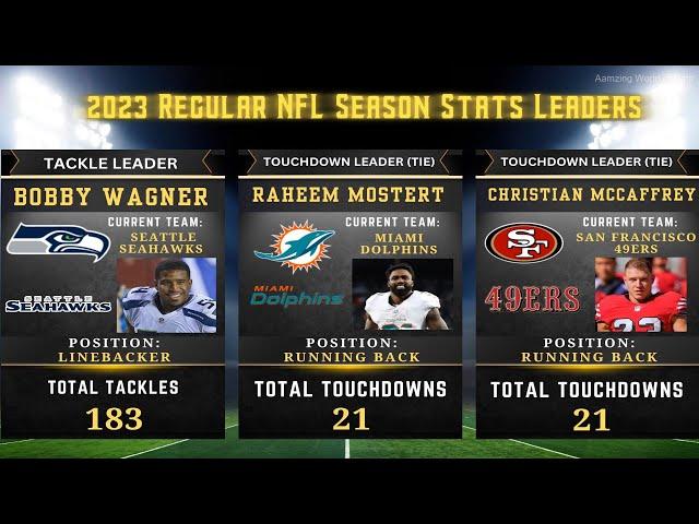 2023 Regular NFL Season Stats Leaders