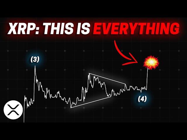 XRP: Don’t Get Fooled (Final Shakeout?) | Elliott Wave Technical Analysis