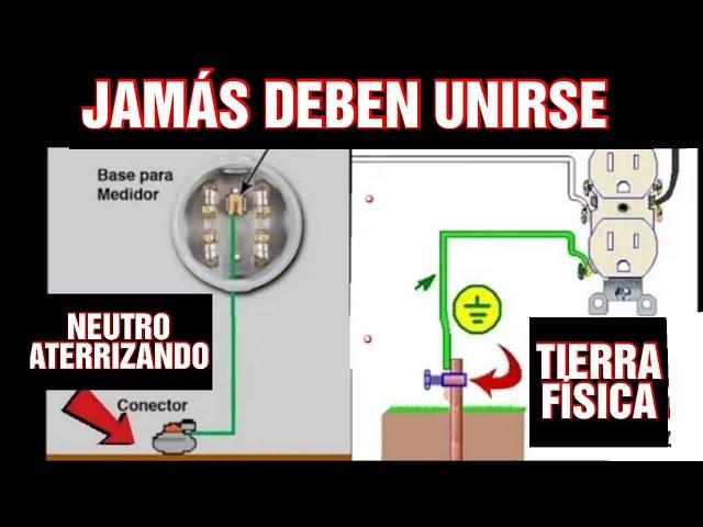 Tierra Física y Neutro Nunca se Deben Unir * Instalación Eléctrica