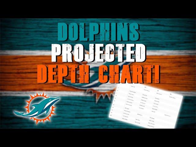 Miami Dolphins 2024 Projected Depth Chart!