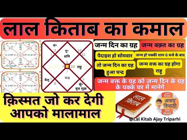 Kismat Ka Grah | Lal Kitab Kismat ke Grah ka Upay | Grahphal or Rashiphal Lal Kitab | Lal Kitab Upay