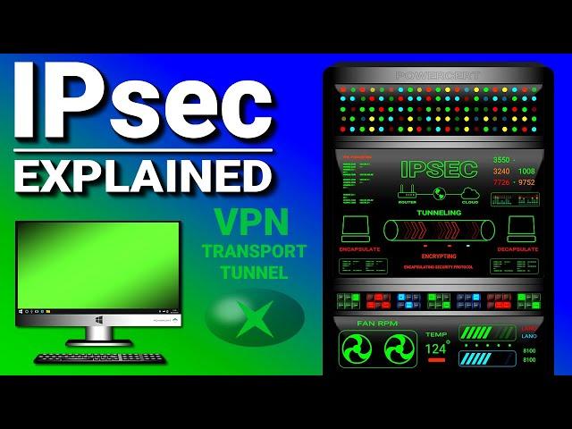 IPsec Explained