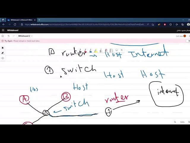 Computer Network | Chapter 1