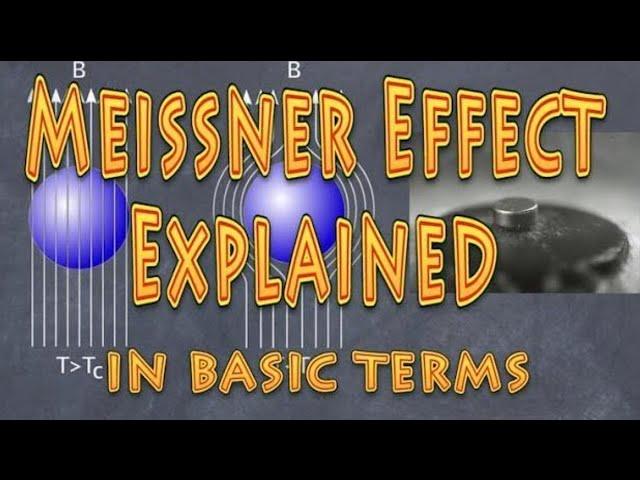 meissner effect explanation (basic)