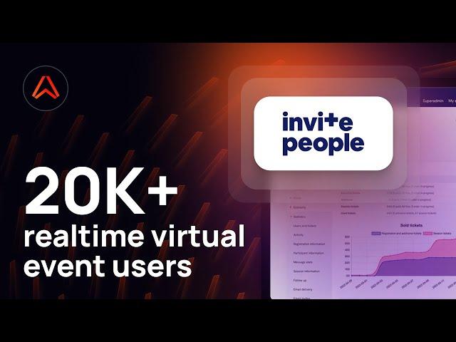 How InvitePeople power scalable live event chat with Ably