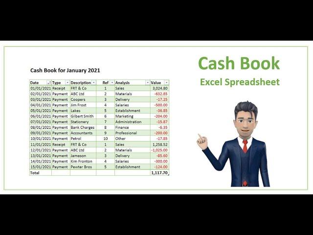 How to create a Cash Book in Excel - Step by Step Guide [2021]